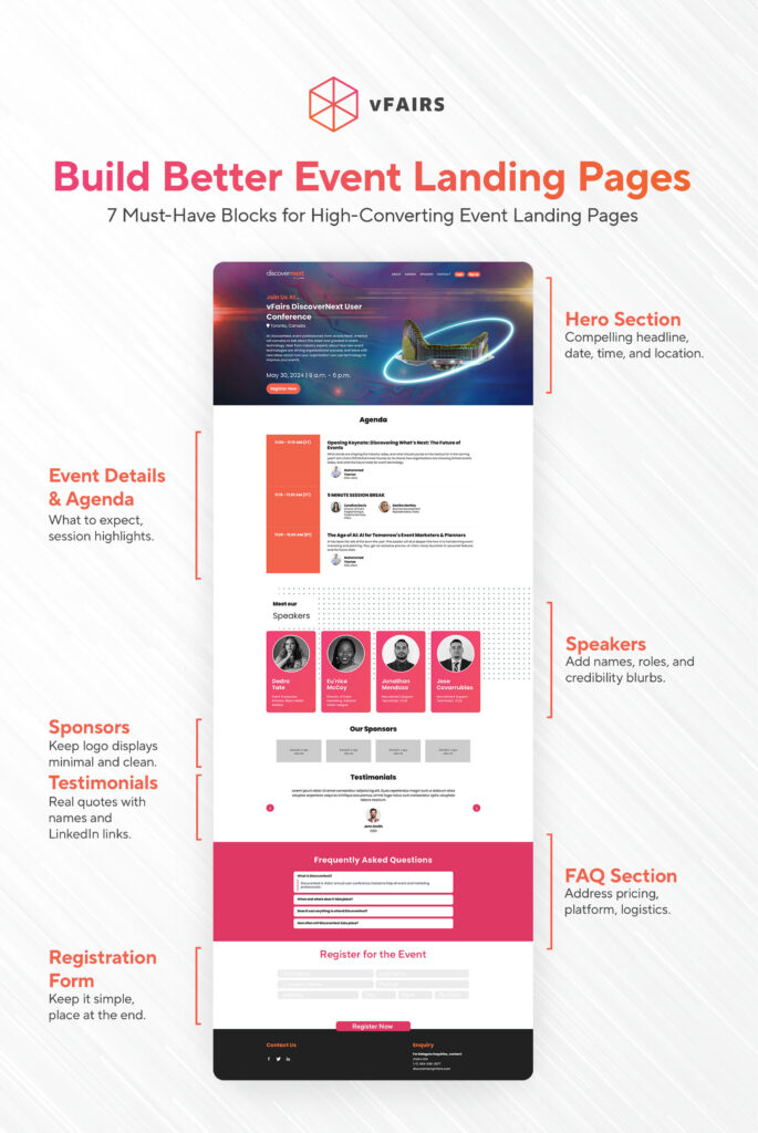 how to make event website