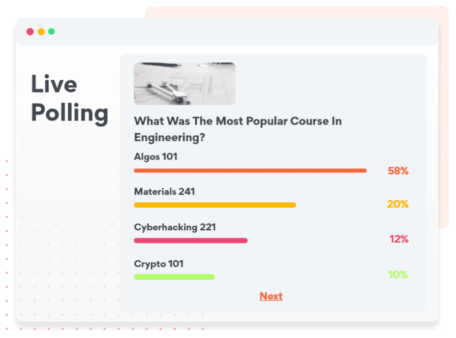 live polling