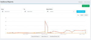 vfairs backend Reports 1