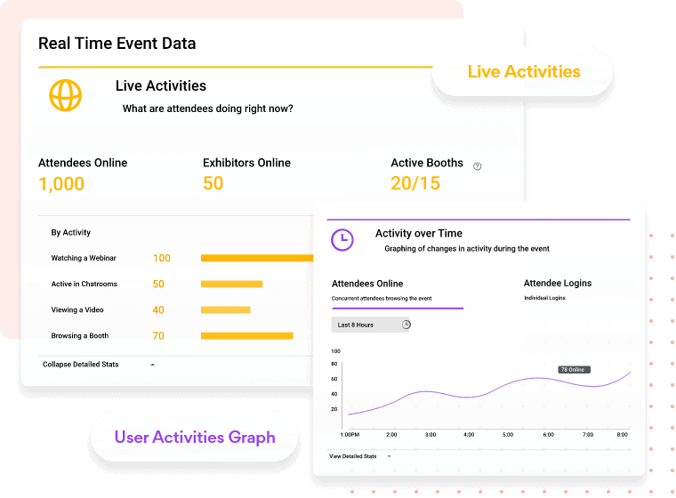 career fair platform analytics