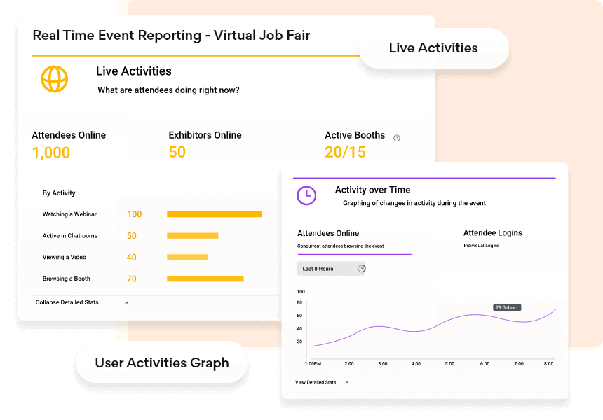 Virtual Event Booth Metrics
