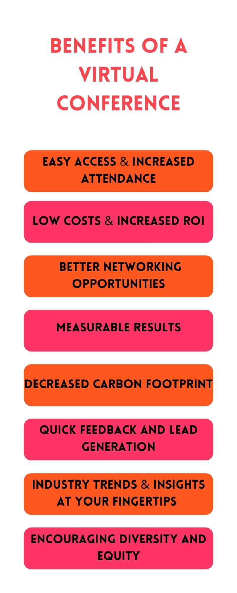 benefits of a virtual conference