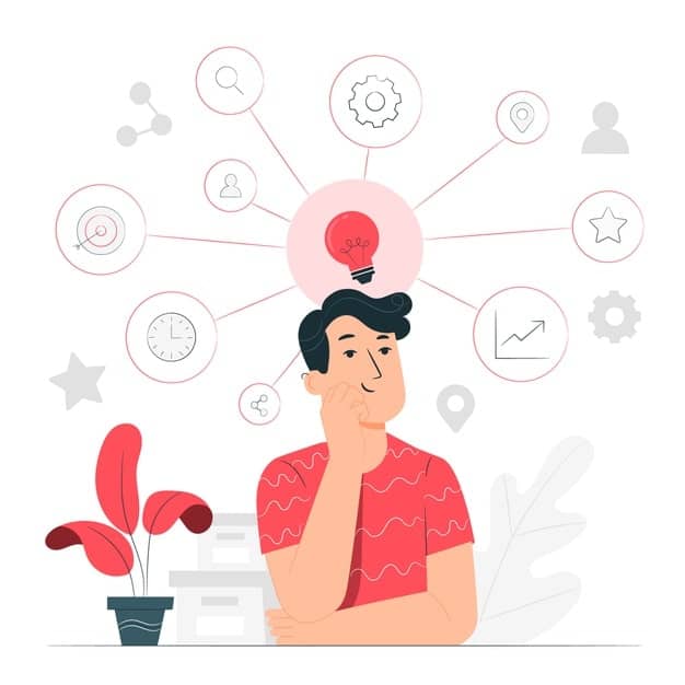 person with mind map around head 