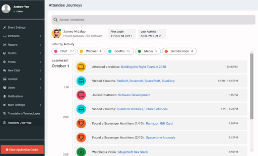 vfairs user Journey metrics interface