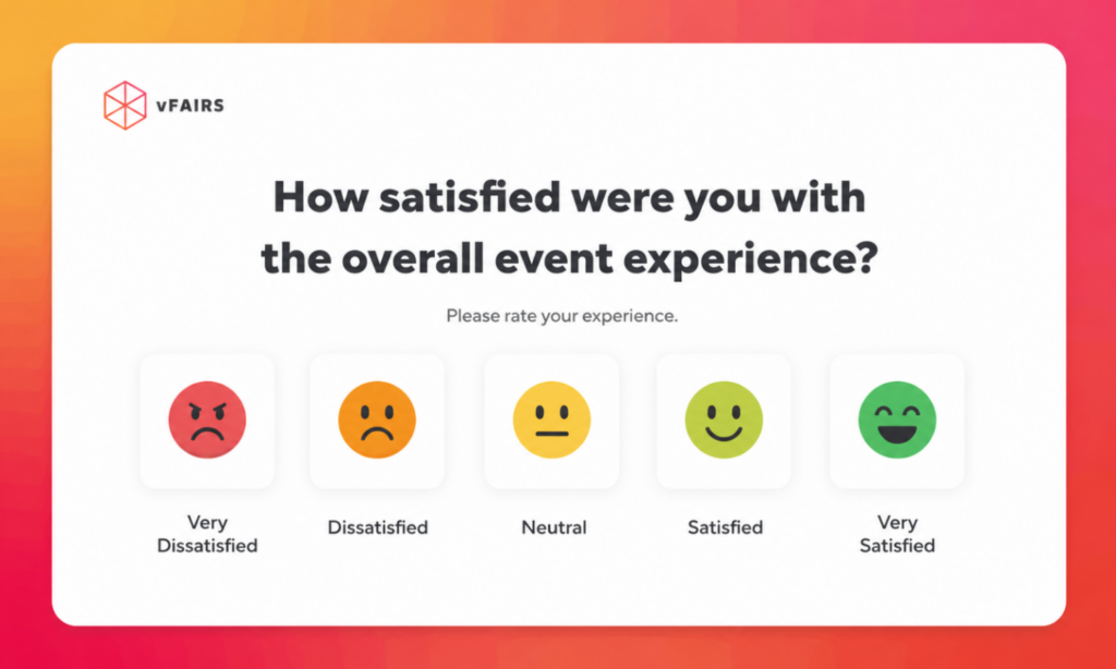 Post event survey satisfaction check