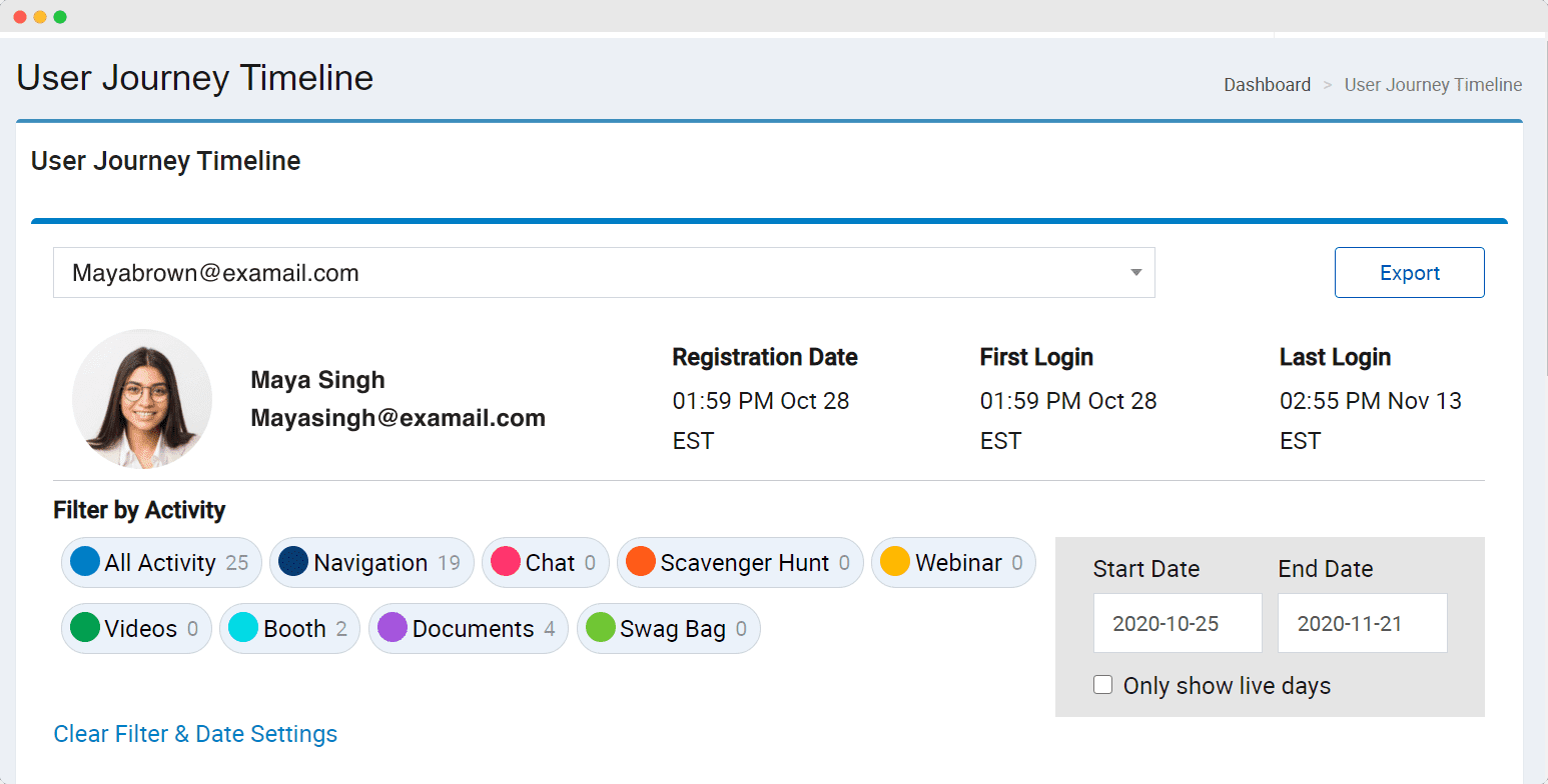 user journey for event data 