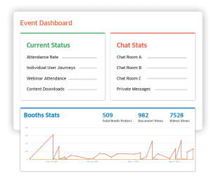 product mockup of our virtual event reporting dashboard