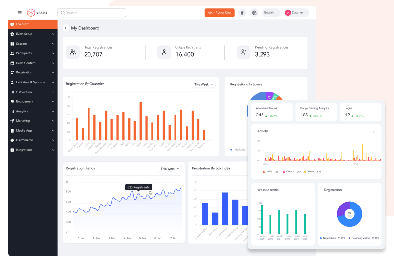 Gain-Insights-and-Measure-Success-with-Detailed-Analytics