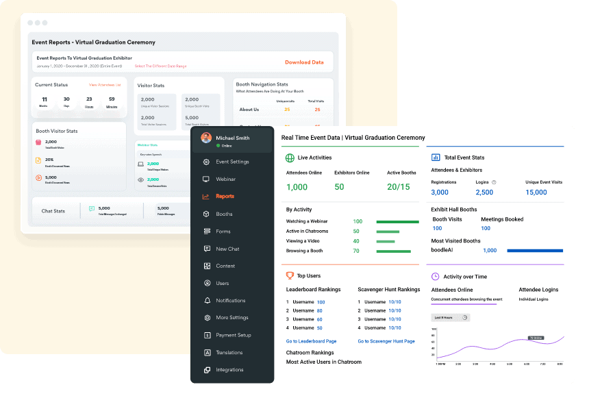 Get-Reports-Feedback