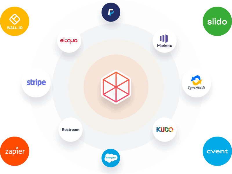 Integrate-With-The-Tools-You-Love