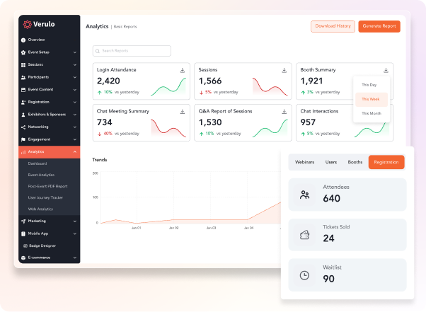 Measure-engagement-levels-of-both-audiences-in-one-dashboard