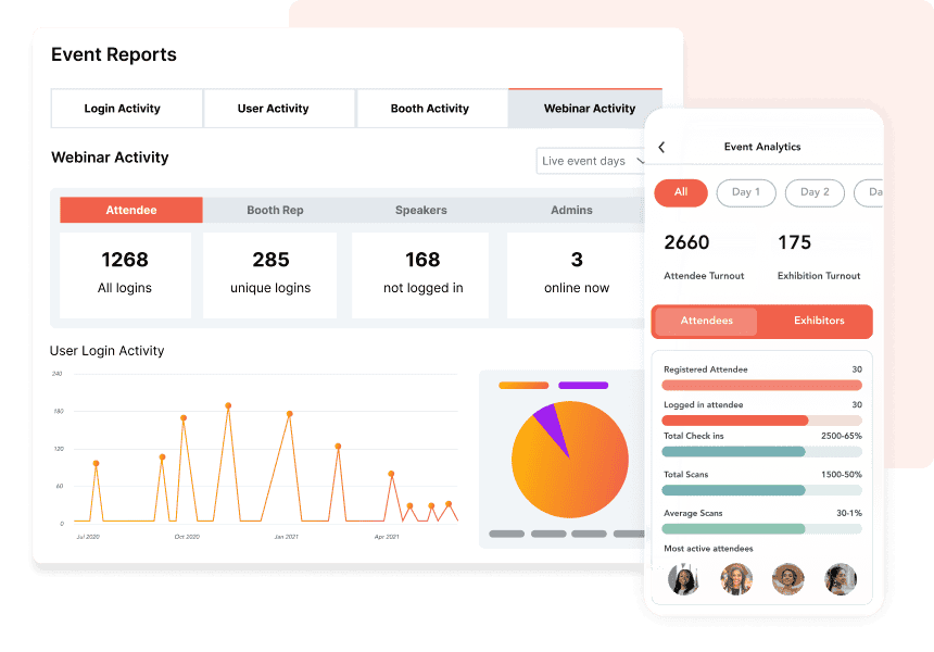 vFairs Feature Set
