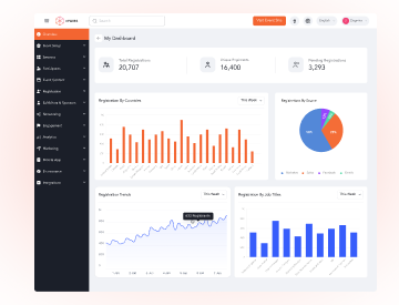 reporting-analytics