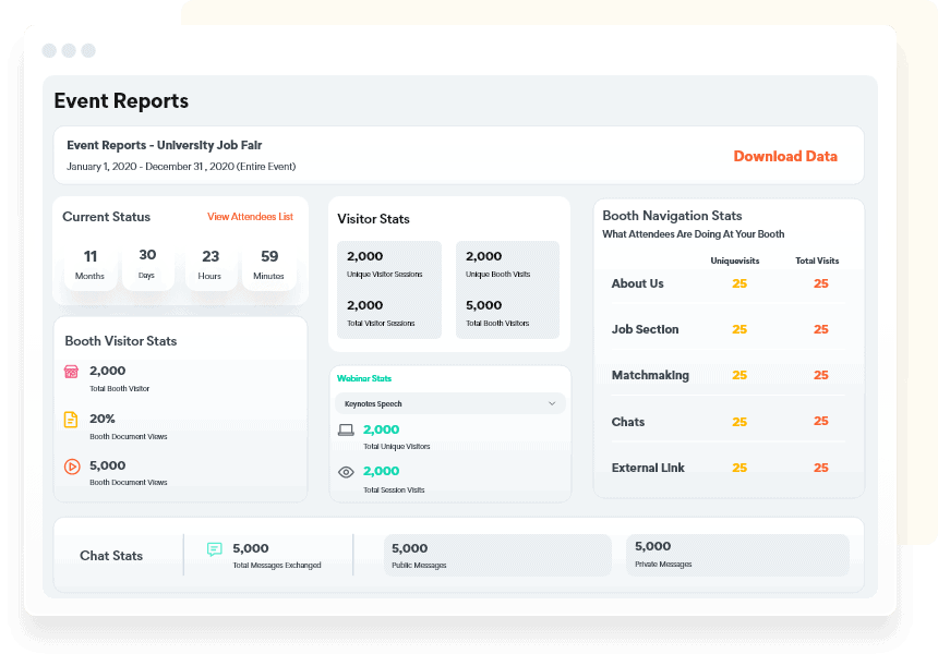 vFairs Feature Set