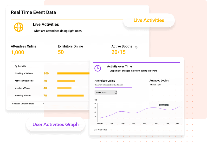 vFairs Feature Set