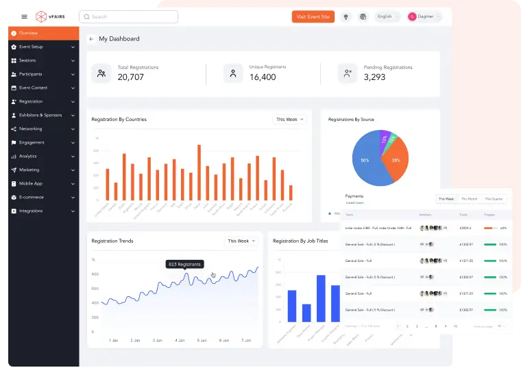help-sponsors-measure-impact-with-live-and-post-event-data-2
