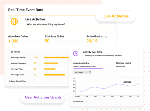 Real Time Metrics Dashboard min
