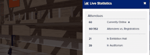stats for hybrid events