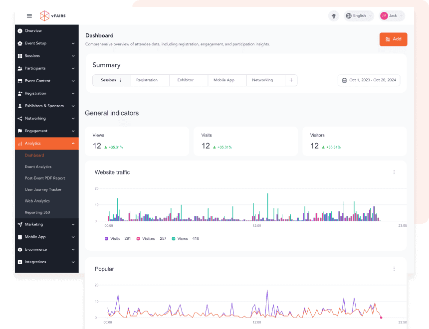 understand-how-your-webinar-performs-with-reports-analytics-2