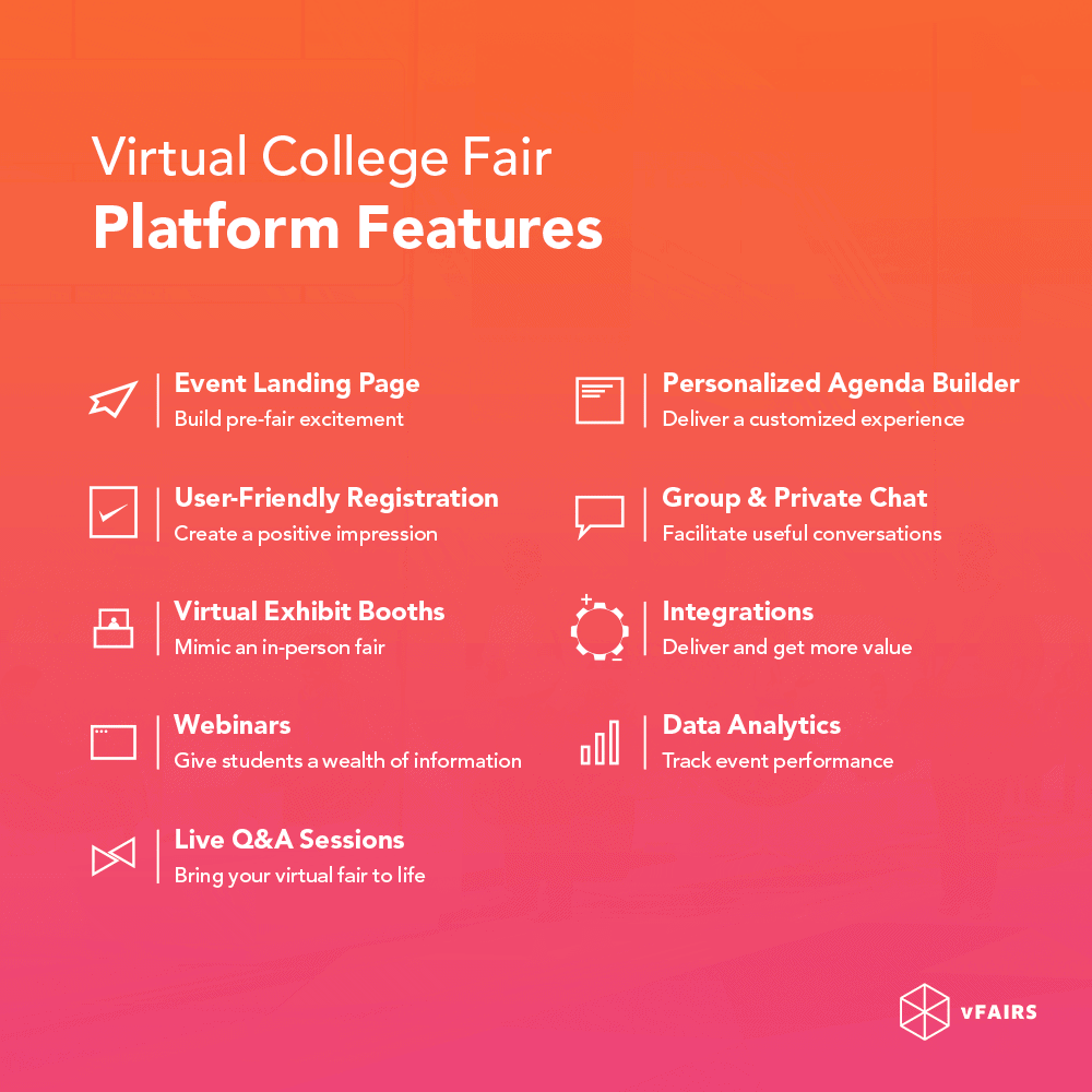 top virtual college fair platform features