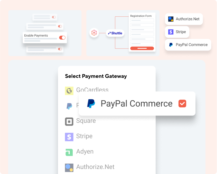 Payments Processors