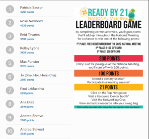 Ready By 21 leaderboard
