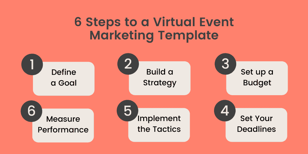 How To Evaluate Your Event Effectively: A Step-by-Step Guide From