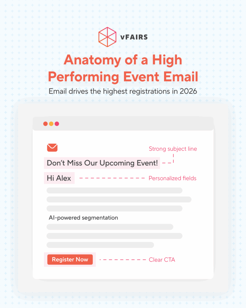 How to write winning emails for events in 2026
