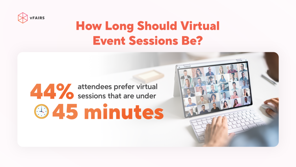 How Long Should Virtual Event Sessions Be