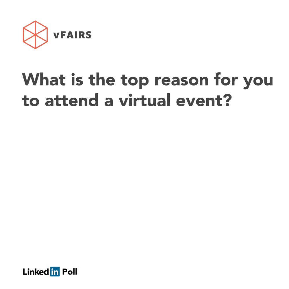 Linkedin poll result for virtual event hosting reasons and virtual event sats