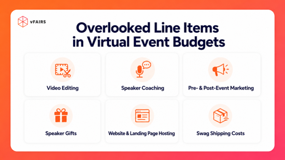 Overlooked line items in virtual event budgets