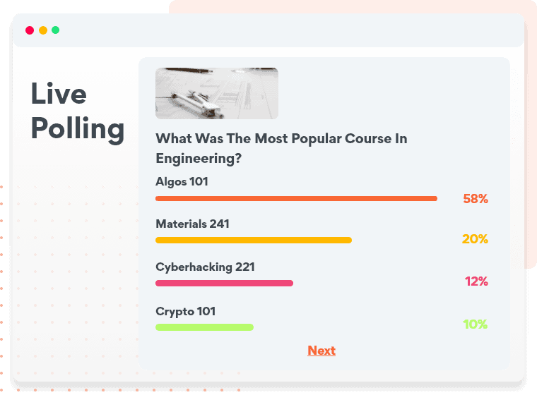 Live polling at an online meeting