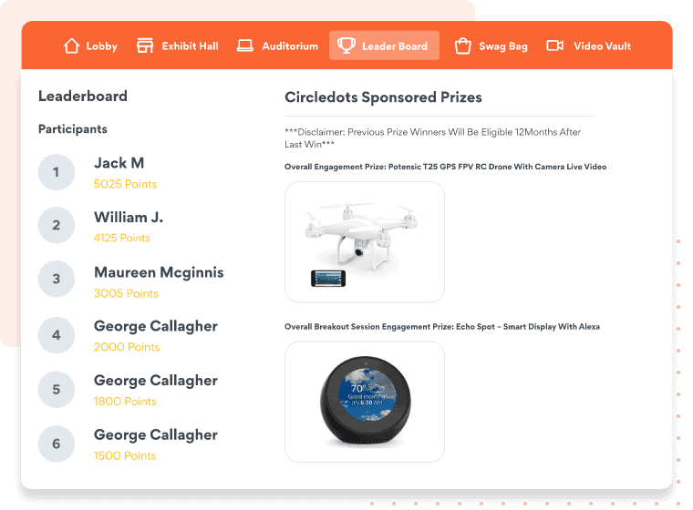 Virtual Leaderboard showing scores gained by attendees at virtual meetings