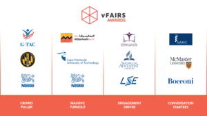 Logo map showcasing the winners for each category at the vFairs awards: 