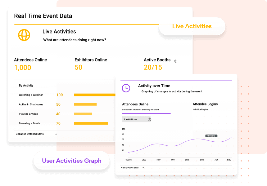 Illustration showing sample event data and live metrics like online attendees, active booths, etc.