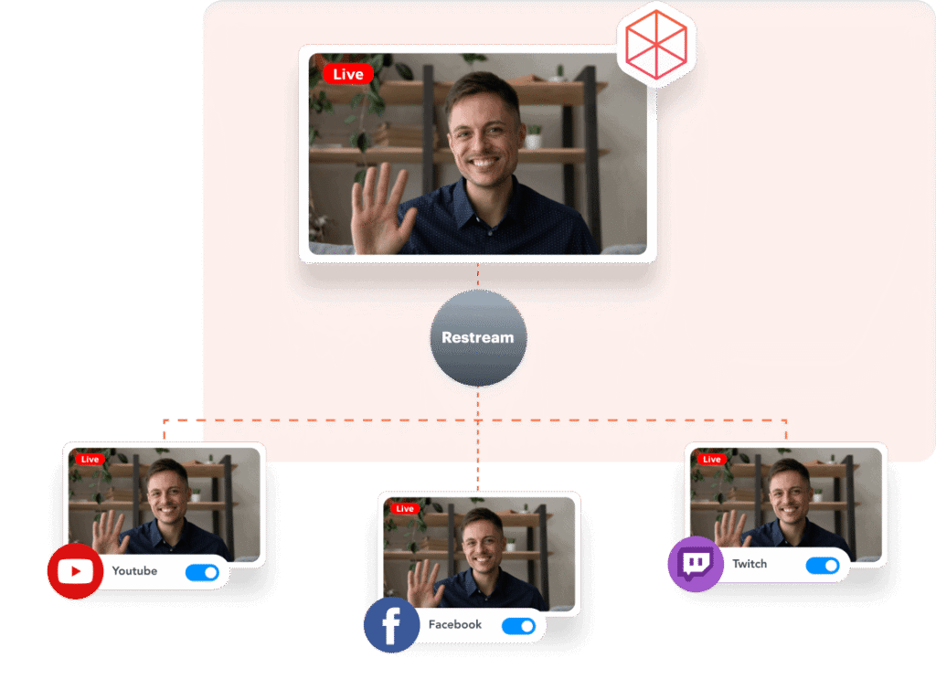 Restream Webinars Across All Channels