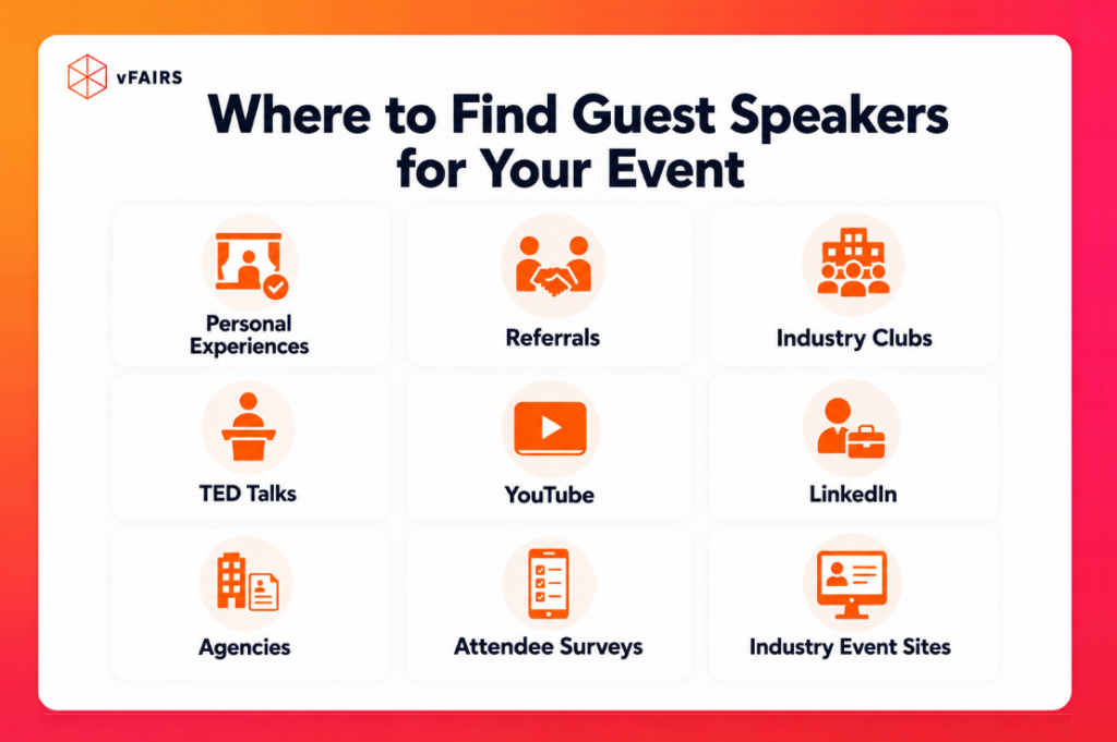 Sources to Find Guest Speakers for Your Event