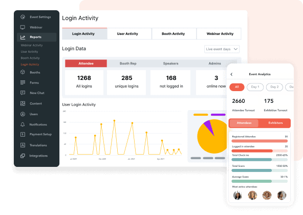 Unleash Data Driven Insights with Event Analytics and Reporting min