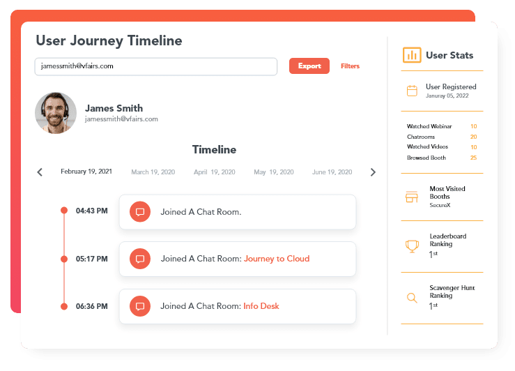 Reporting feature by vFairs