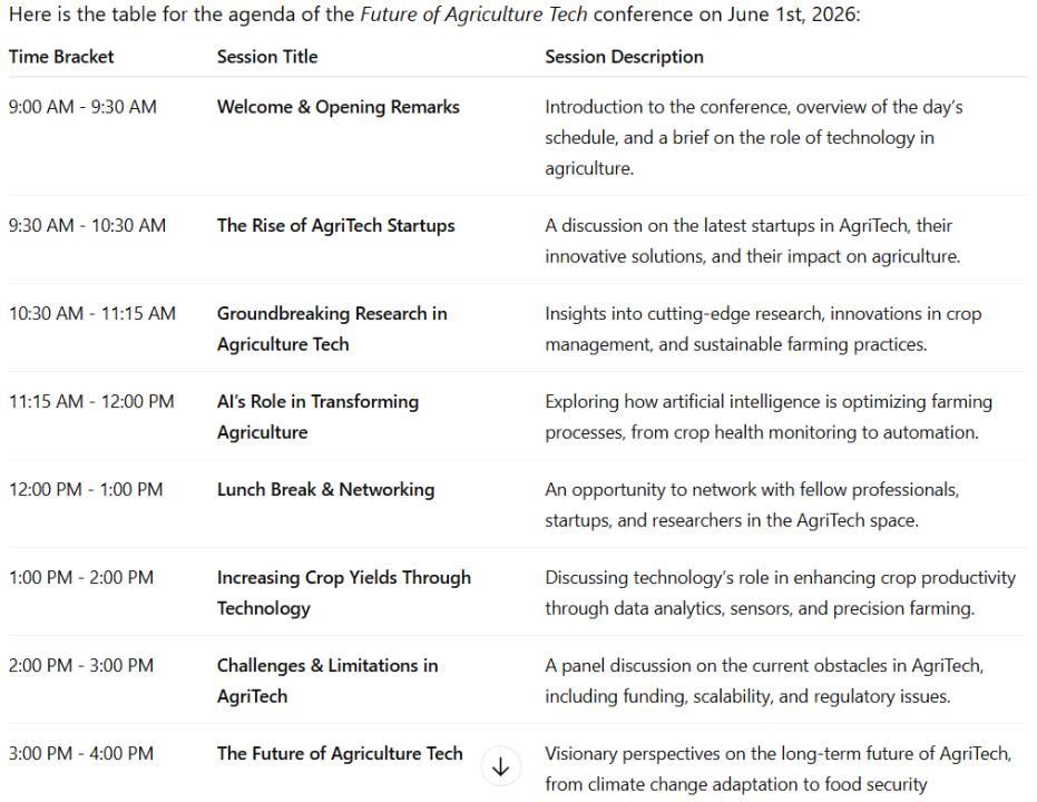 Agenda for an event generated by AI