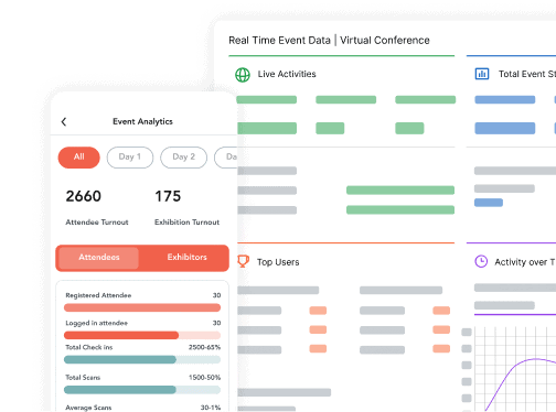 Event Analytics