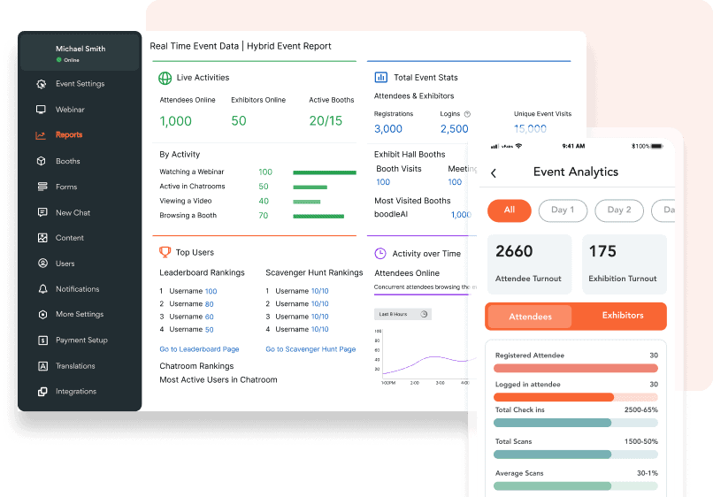 vFairs Feature Set