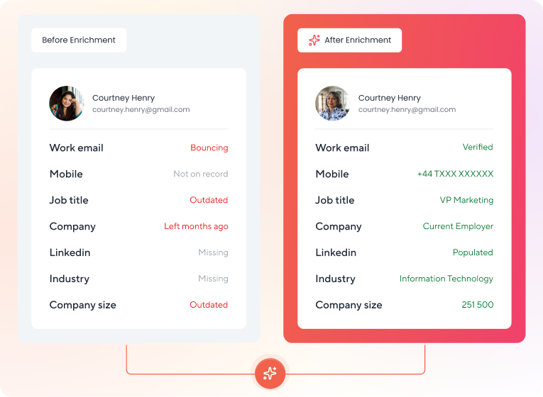 send-exhibitors-home-with-full-lead-profiles-not-just-names
