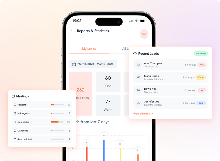show-every-exhibitor-reports