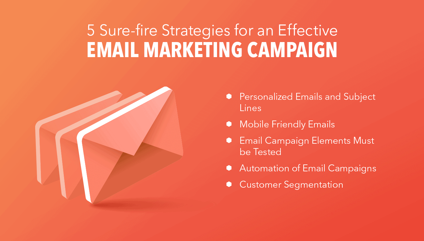 Strategies for email marketing campaign