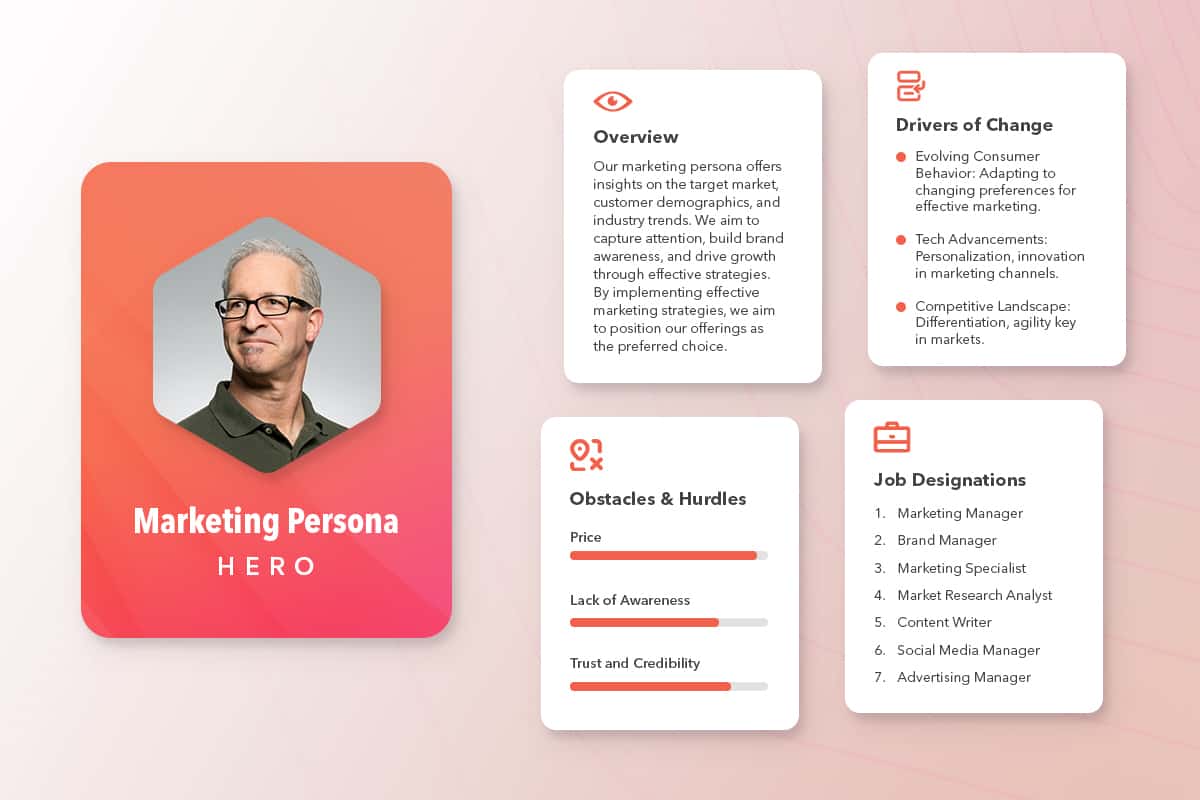 Sample of a buyer persona with persona titled "Marketing Hero"