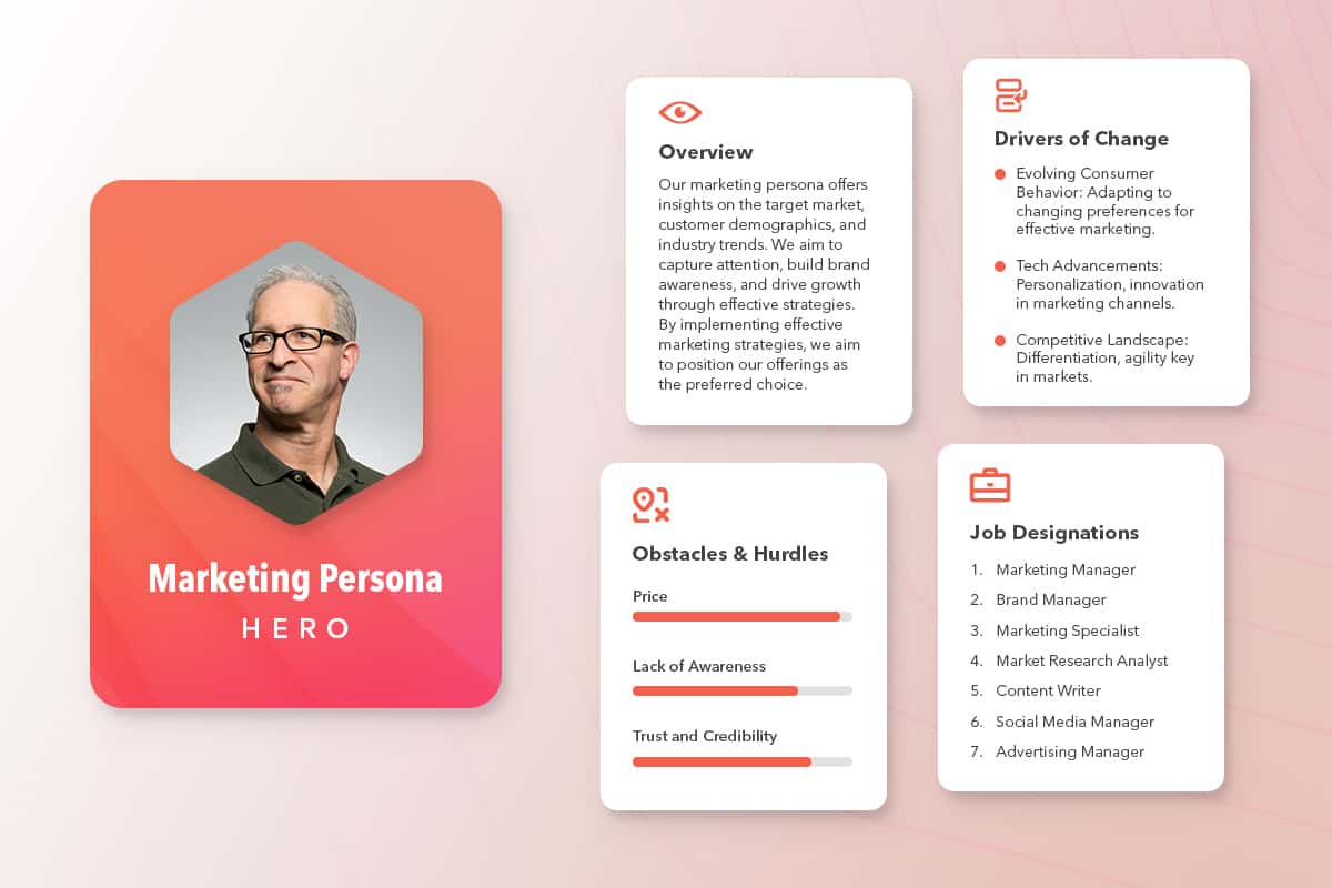 Sample of a buyer persona with persona titled &quot;Marketing Hero&quot;