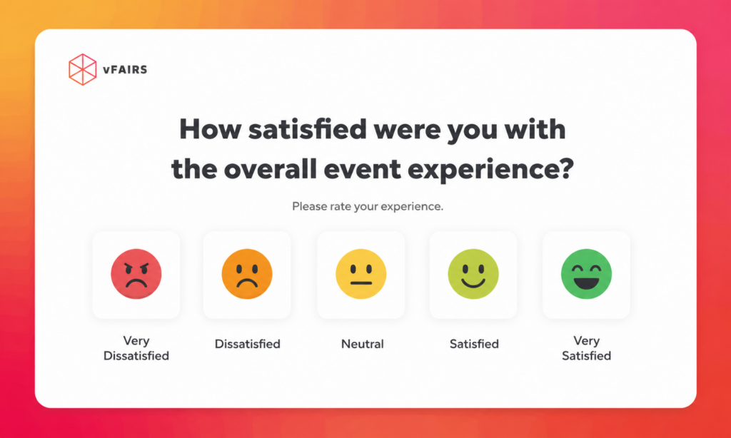 Event feedback survey