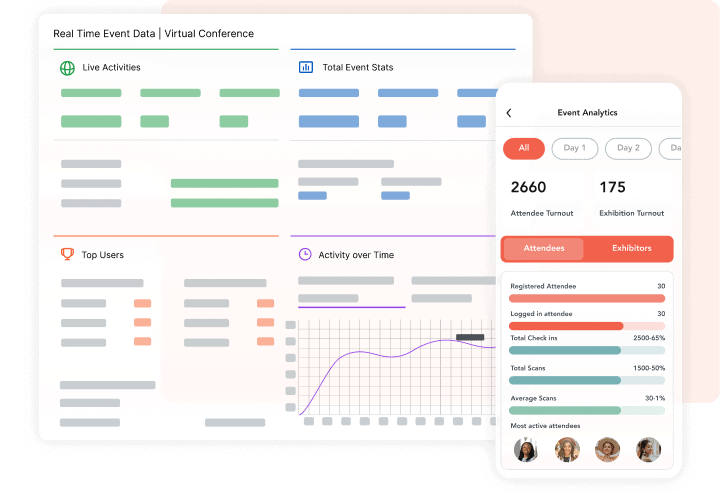 in-depth-event-analytics-2