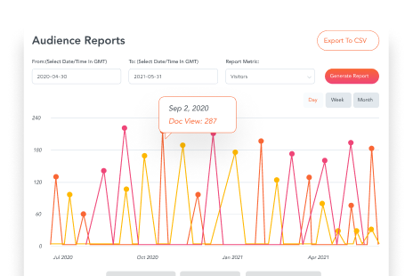 vFairs app showing audience report during the event